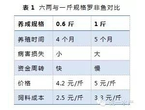 �Ј��{�顤ԭ��ح����Ҏ���_���~�Bֳģʽ̽ӑ