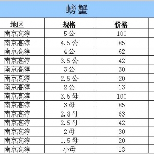 2015��9��10�ս��K�ߴ���з�r������