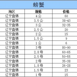 2015��9��10���|���P�\��з�r������