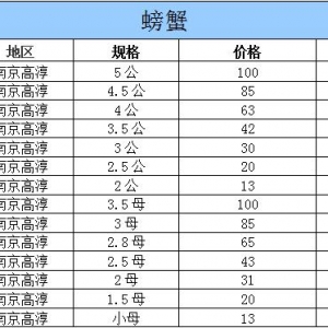 2015��9��11�ս��K�ߴ���з�r������