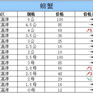 2015��9��14�ս��K�ߴ���з�r������