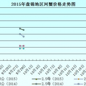 2015��9��20���|���P�\��з�r������