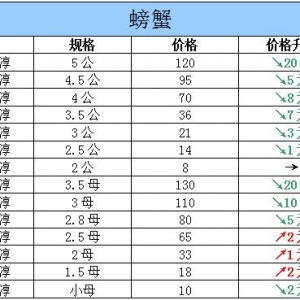 2015��9��21�ս��K�ߴ���з�r������