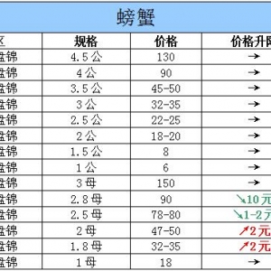 2015��9��24���|���P�\��з�r������