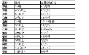 2015��10��9�����~������ُ�r(ji��)��