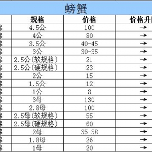 2015��10��27���|���P�\��з�r������