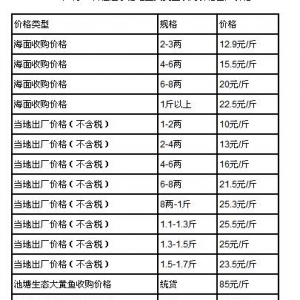 2016��5��10�Ռ��´��S�~��ُ(g��u)�r(ji��)��