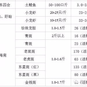 5��20�հ��������~�����~���������S��~���a�~�������~�r(ji��)