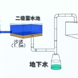 ���f���r�����Qֻ̖��̓����������I��������