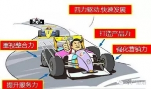 �V��ϣ��ˮ�a��ϫ@�÷������������ԭ��