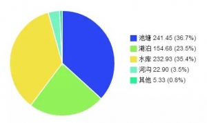 �����Ј���ᣬ�@�����F�Bֳ�ص�����Щ���c��