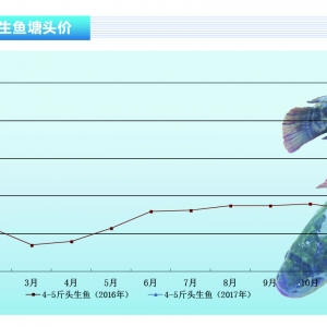 ���~���Ј�����ѵ� �~�r������ԡ�����ˮ�a(ch��n)ǰ�ء�2017��3�¿��Ј�څ��