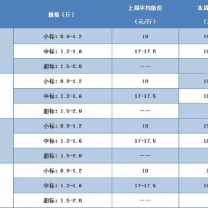 4��18�ն����~/ʯ���~/����/�\�~�r������