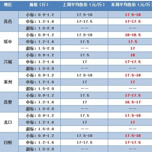5��9�ն����~���������\�~�r������