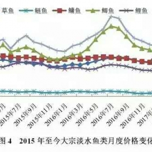 ����~�rһ·�j�q������Ѫ�}�S����