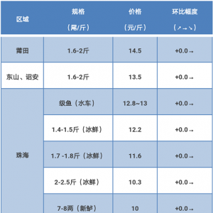 2017��7��22�պ��|���^�rһһ���������࣬�~�rڅ��