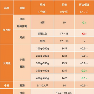 2017��8��5�ռ����|�����S�~��ţ�ܡ��a�~���^�r