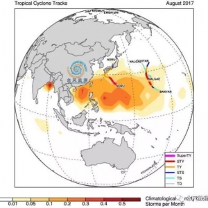 Σ�����p�_�L����Ҫ�u���A�ϣ�