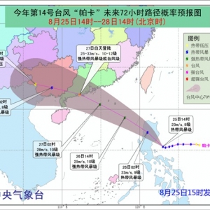 �_(t��i)�L(f��ng)��������c(di��n)�c����������100����