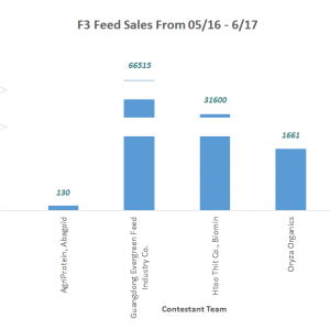 F3�o�~�������ِ�����N�����_10�f�������Ї����ô�ӣ�