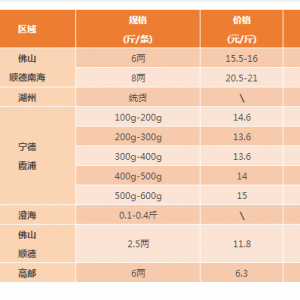 2017��9��9�ռ����|/���S�~/�a�~�ȃr������