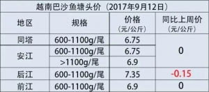 2017��9��5��-12�����°�ɳ�~ԭ�ψ�r