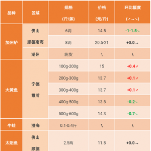 2017��9��16�ռ����|�����S�~���a�~���^�r���������