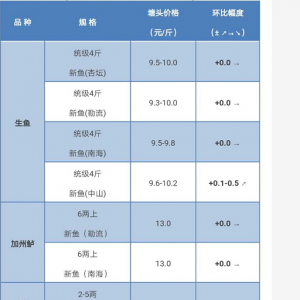 2017��10��6�����~�������|��̫��~�r�����麆��