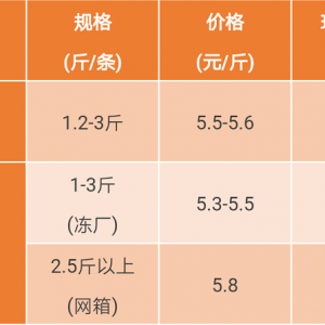 2017��10��7�ՏV�|���V���؅^(q��)��β�t���^�r���麆��