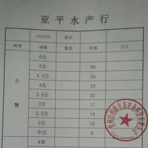 10��9�պ����G�T���������K��ͨ�ȵ�С���r���з�r(ji��)��