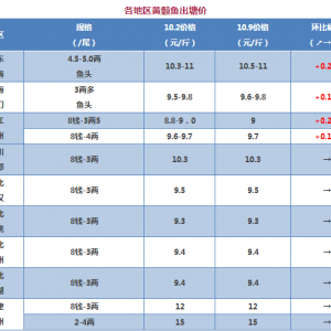 2017��10��9�ս��F�~���^��r