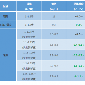 2017��10��14�պ��|���^�r