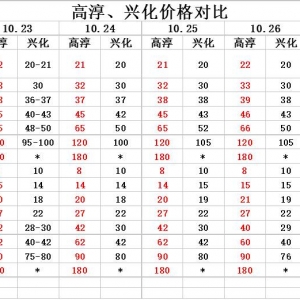 2017��10��30���rз�r(ji��)��