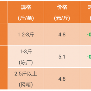 2017��11��25�ղ�β�t�����q���^�r(ji��)���麆(ji��n)��