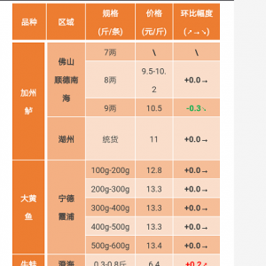 2017��11��25�ռ����|�����S�~��ţ����̫��~���a�~���^�r���麆��