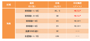 2017��12��16�ղ�β�����q���^�r(ji��)