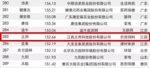 ף�R������ͨ�������r��������Q���Ї�Ʒ�ƃrֵ500����