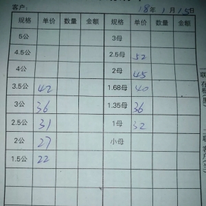 2018��1��15���rз�r(ji��)��