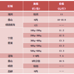 2018��1��20�ռ����|�����S�~��ţ�ܣ�̫�(y��ng)�~���a�~���^�r(ji��)���麆(ji��n)��