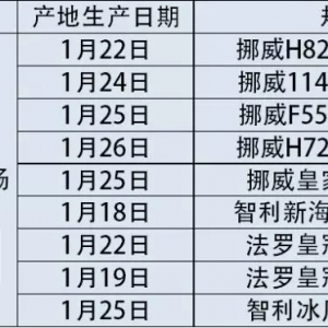 ���~��؛���Ј����鷀����1��24-31��ȫ�����l�Ј����r�����~��r