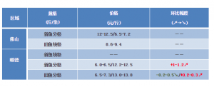 2018��2��3�ղ��~���^�r(ji��)