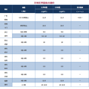 2018��2��5�չ��~���^�r(ji��) ����