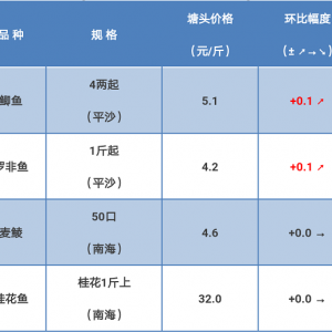 2018��2��9���a�~���_���~�����~���^�r(ji��)��