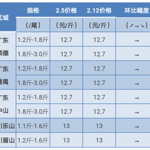 2018��2��12�ս��F(tu��n)���^�r(ji��)���麆(ji��n)��--���w����څ��(w��n)