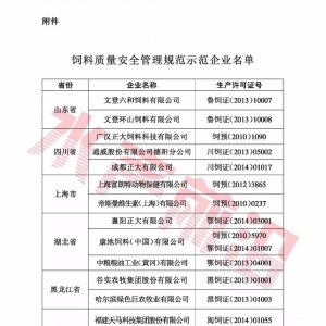 ���ʾ����I(y��)����246�҃�(y��u)��I(y��)��Ȼ����