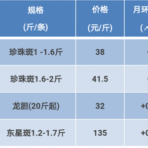 2018��3��3��ʯ���~����β�t�����q���^�r(ji��)���麆(ji��n)��