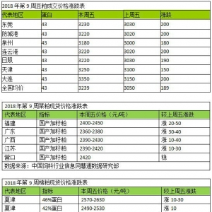 ���ɡ����ɡ�����ԭ�σr��q������