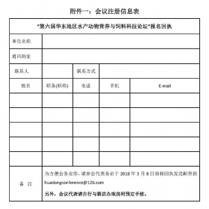 3.18�������A�|�؅^(q��)ˮ�a(ch��n)��(d��ng)��I(y��ng)�B(y��ng)�c��ϿƼ�Փ��