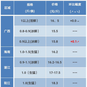 2018��3��17�ս��K�~���^�r���麆��--���������p�٣����r�����r�r���ͦ