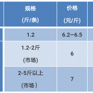 2018��3��17�ղ�β�t�����q���^�r(ji��)�����麆��